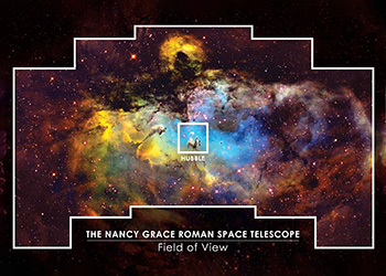 The Eagle Nebula and Roman's Wide Field of View