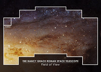 Roman's Field of View