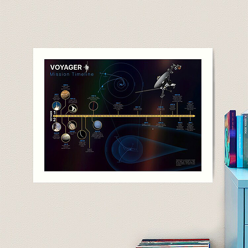 NASA Voyager Mission Timeline (with Pale Blue Dot and Voyager 1 Golden Record) — Art Print