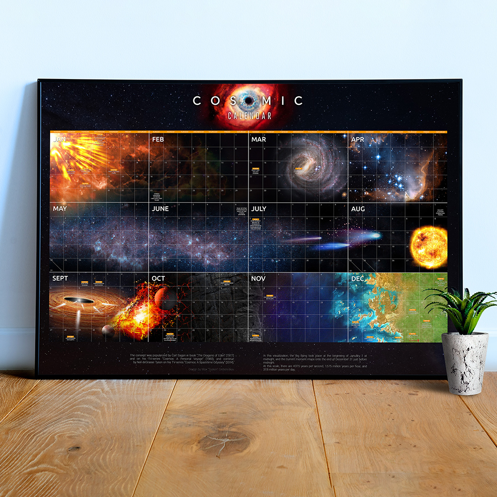 Cosmic Calendar (Carl Sagan style), Universe evolution chart — space poster, science poster